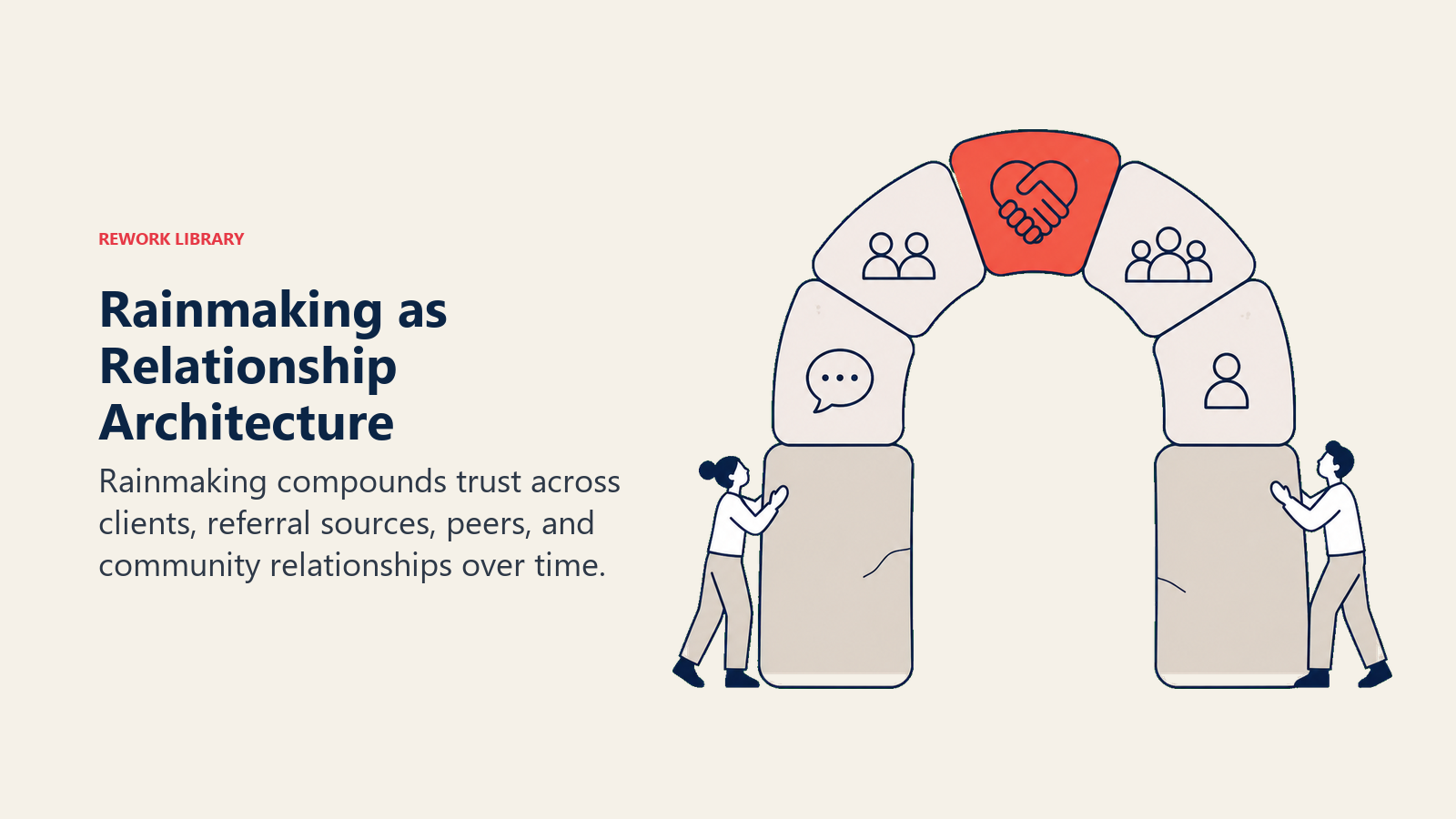 Rainmaking as Relationship Architecture illustrated with relationship arch
