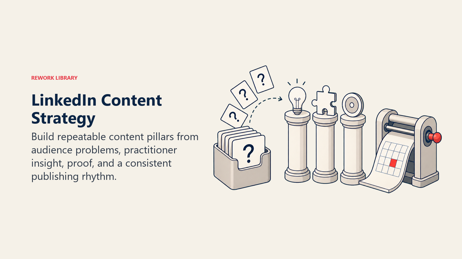 LinkedIn Content Strategy illustrated by a content pillar workshop with audience question cards feeding three sturdy idea columns and a calendar press