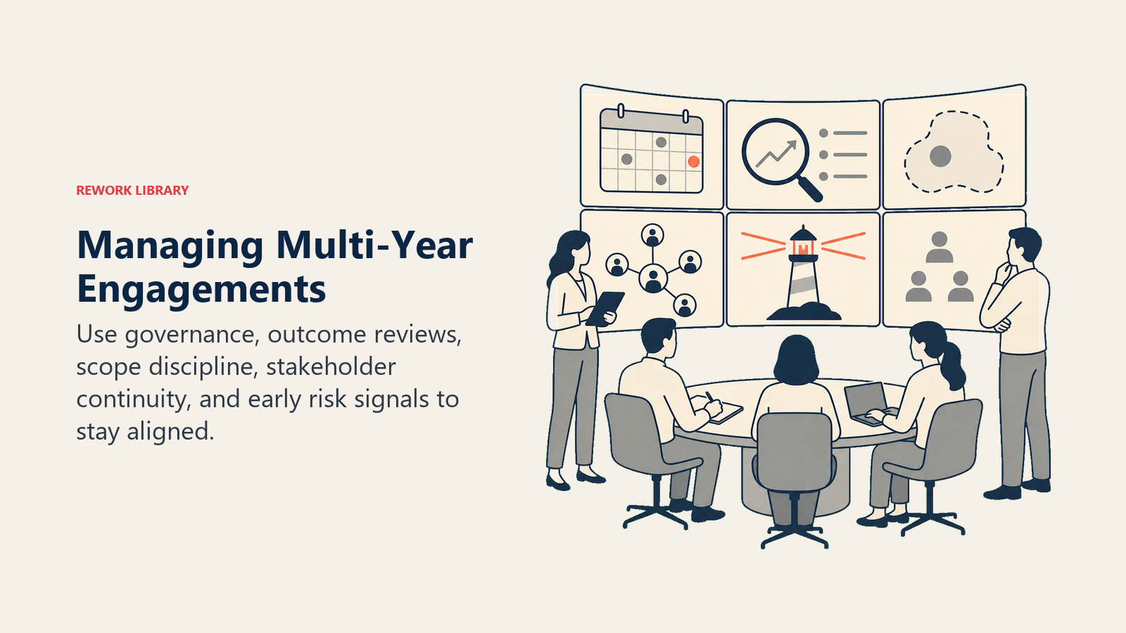 Managing Multi-Year Engagements illustrated with engagement control room