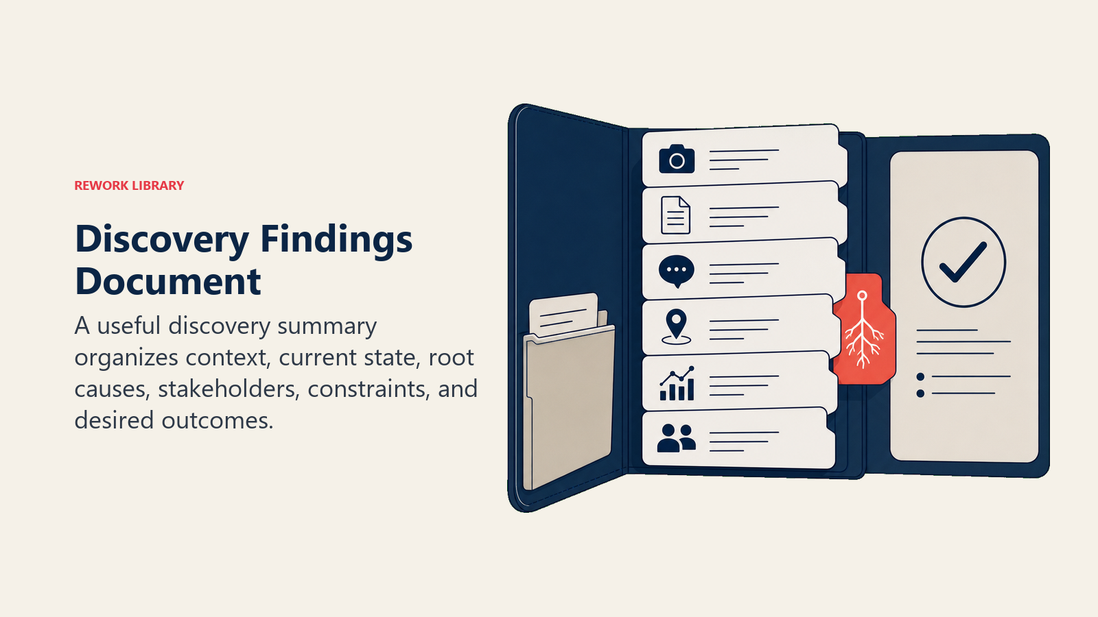 Discovery Findings Document illustrated with layered discovery dossier