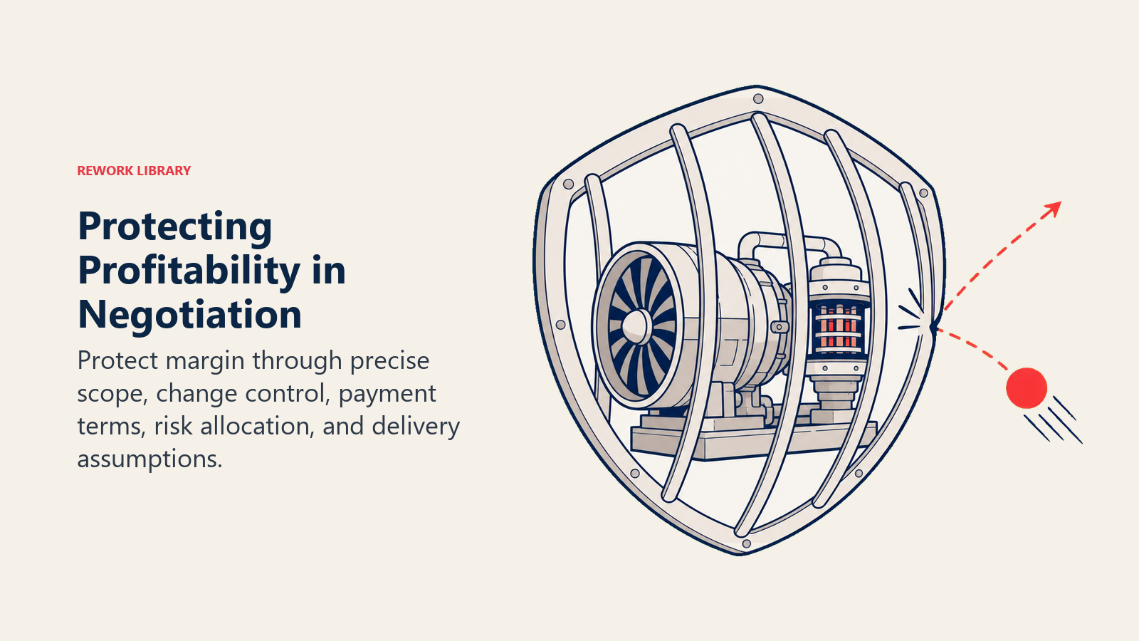 Protecting Profitability in Negotiation illustrated with margin shield around delivery