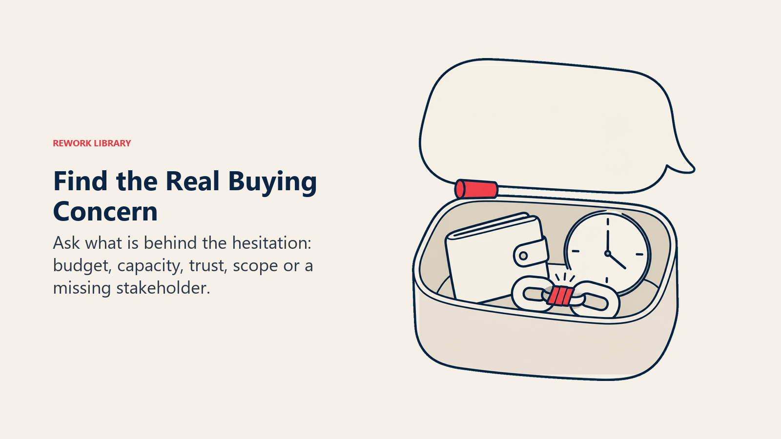 A speech-bubble lid reveals budget, timing and trust concerns beneath a sales objection.