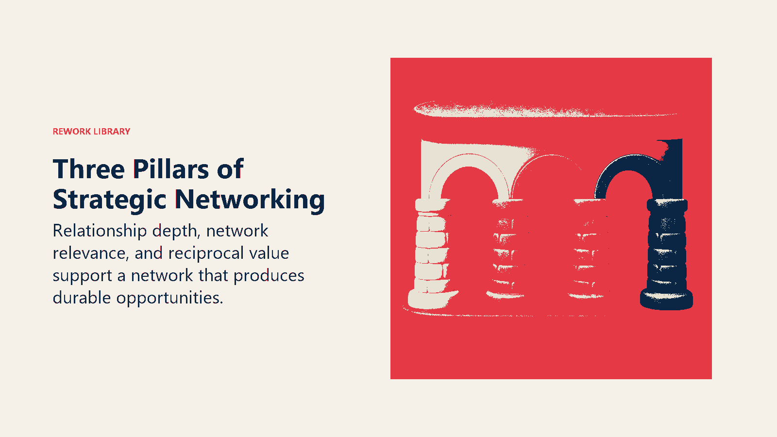 Three Pillars of Strategic Networking shown as three load-bearing arches support one opportunity platform.