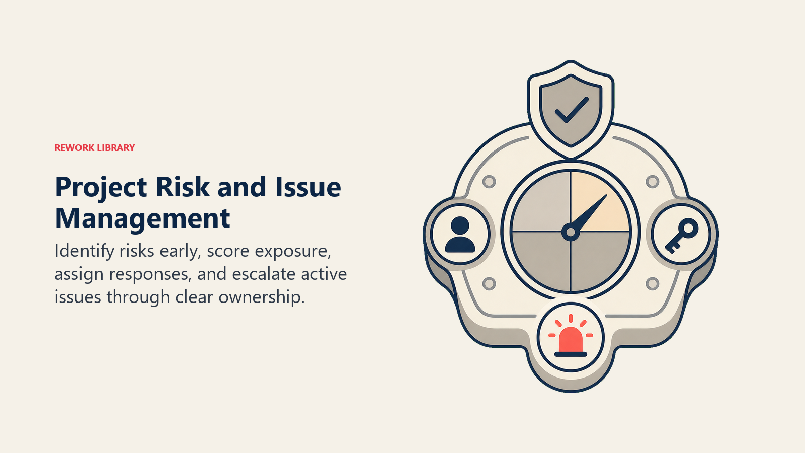Project Risk and Issue Management illustrated with risk control instrument