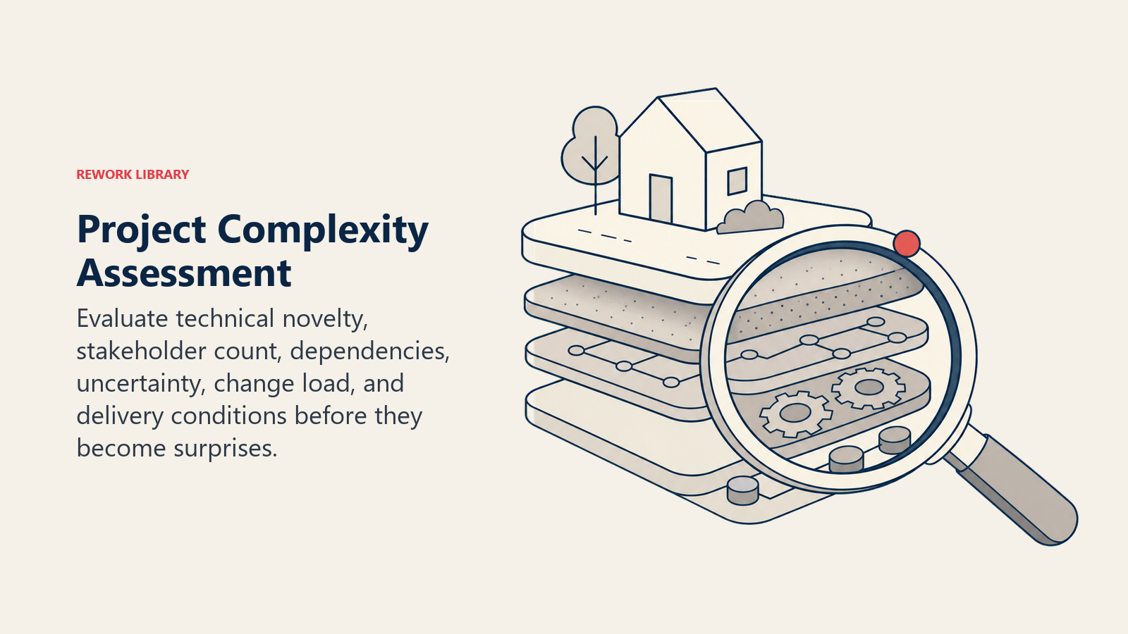 Project Complexity Assessment illustrated by a complexity lens revealing hidden layers beneath a seemingly simple project surface