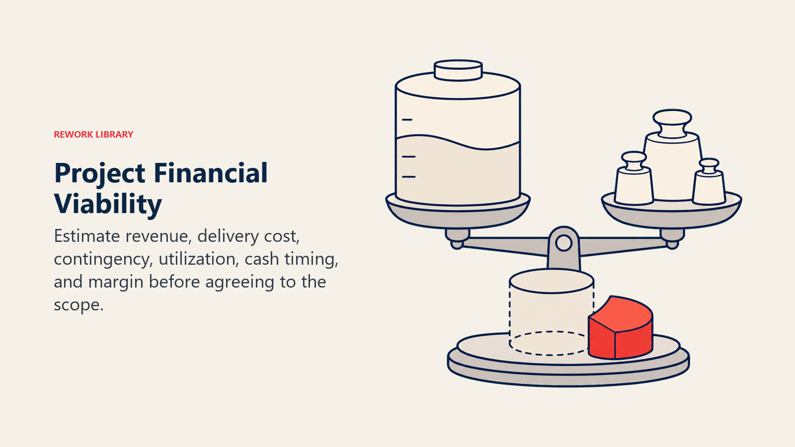 Project Financial Viability illustrated by a project economics balance with revenue reservoir, delivery weights, contingency buffer, and coral retained margin