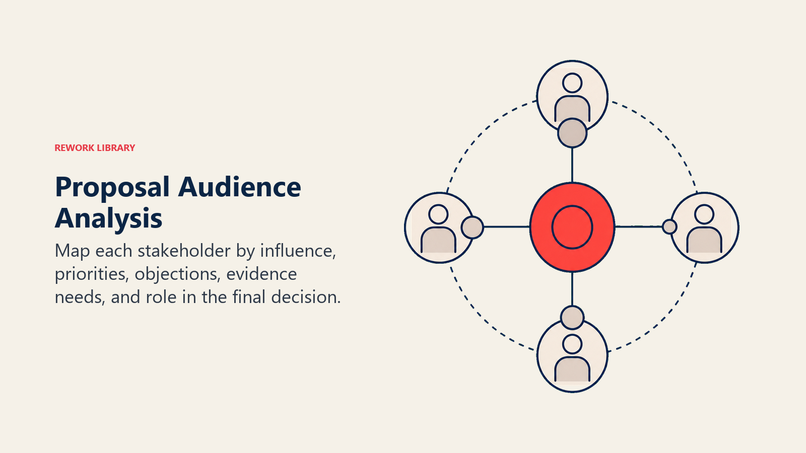 Proposal Audience Analysis illustrated as minimal_schematic