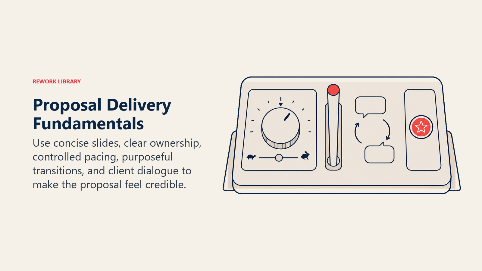 Proposal Delivery Fundamentals illustrated as operating_scene
