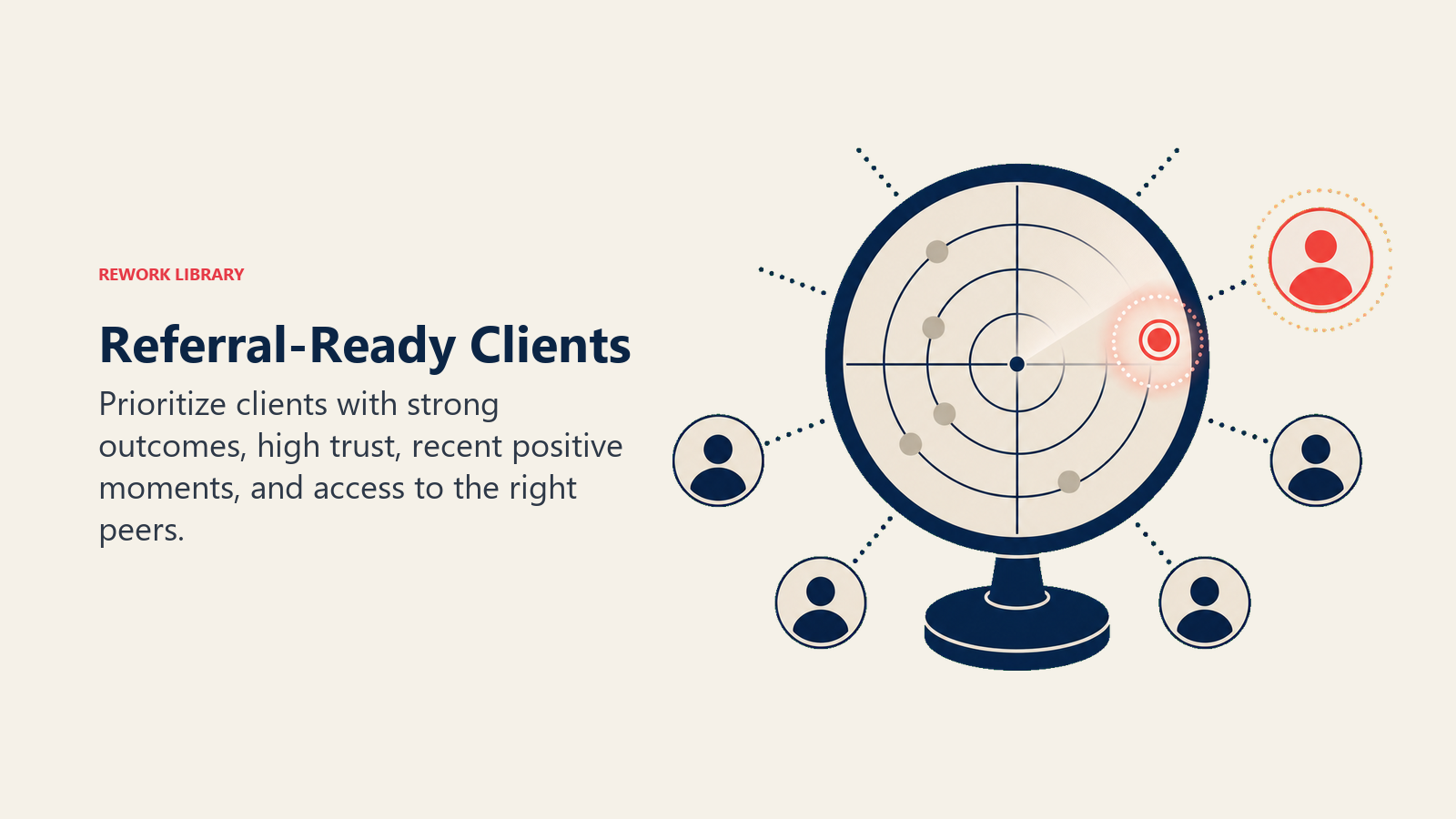 Referral-Ready Clients visual showing a calm radar scanning client relationship tokens and highlighting one coral referral-ready signal with a trust halo