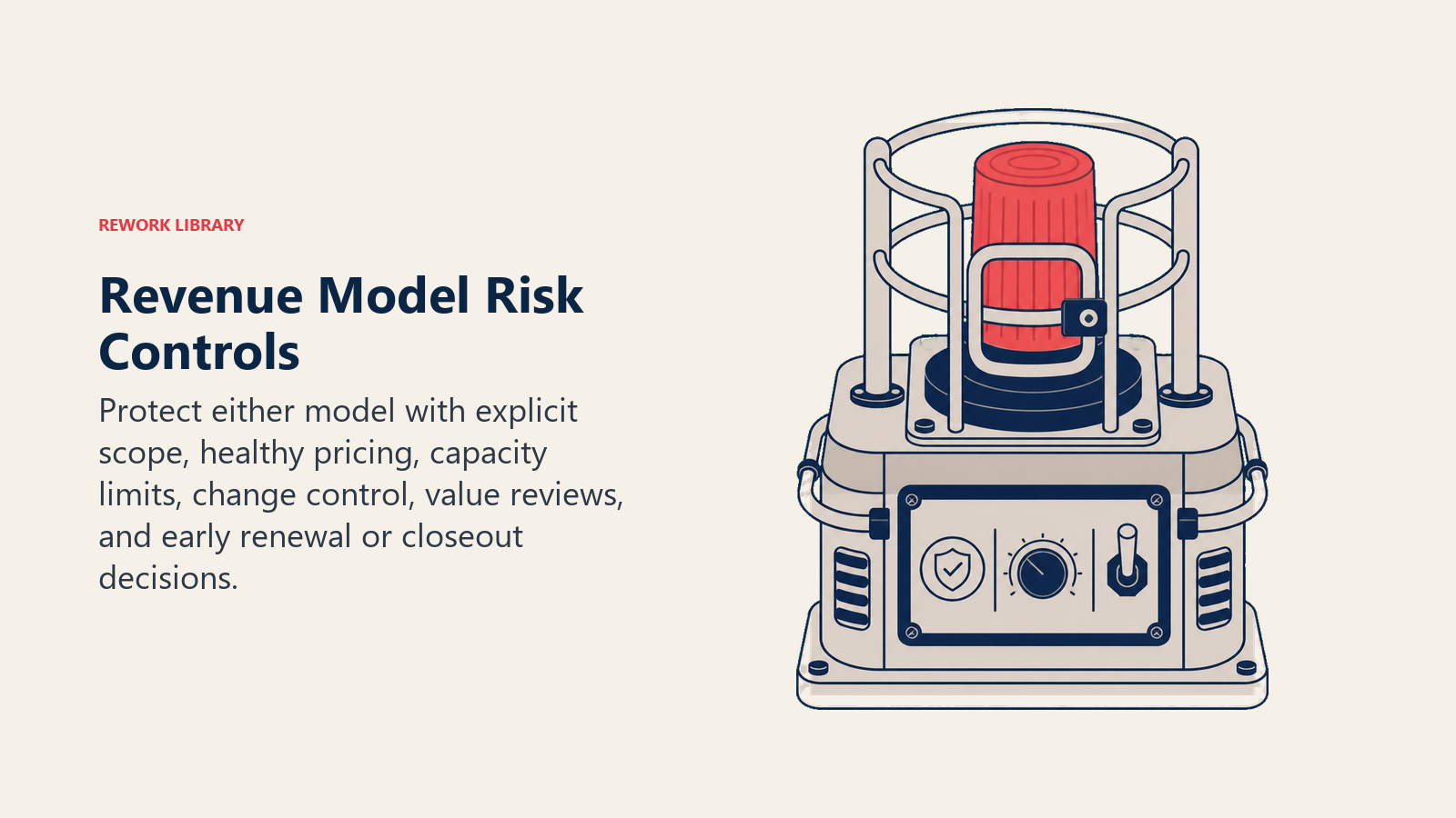 Revenue Model Risk Controls illustrated as hero_object