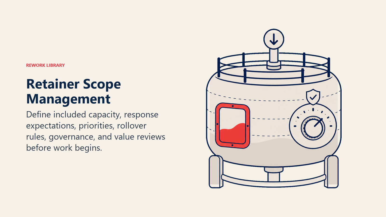 Retainer Scope Management illustrated as container_or_lens