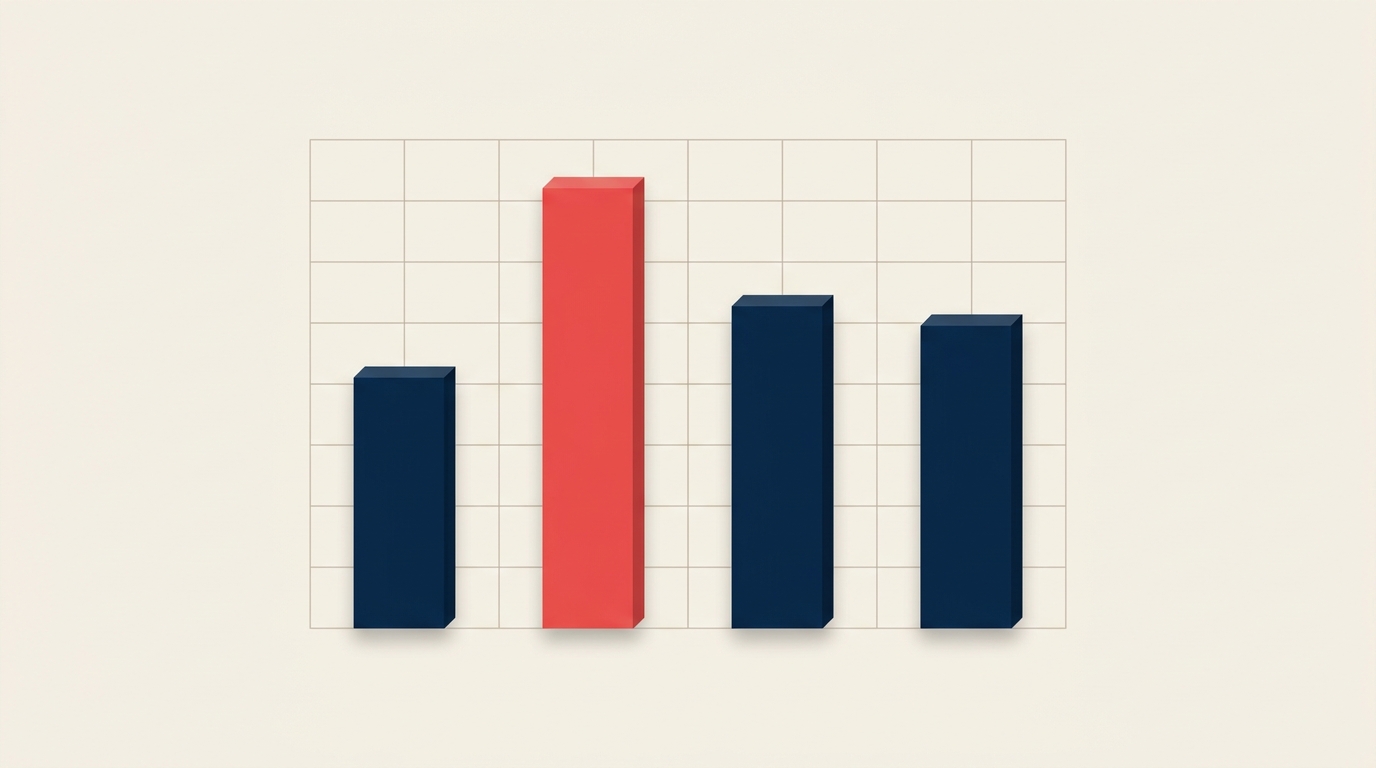 Revenue streams framework for professional services showing project vs retainer vs productized income