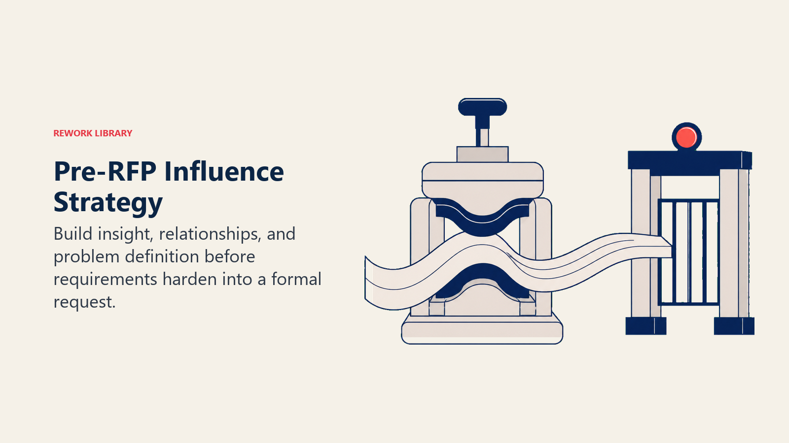 Pre-RFP Influence Strategy visual showing a soft molding tool shaping a still-flexible requirement ribbon before it reaches a rigid procurement gate