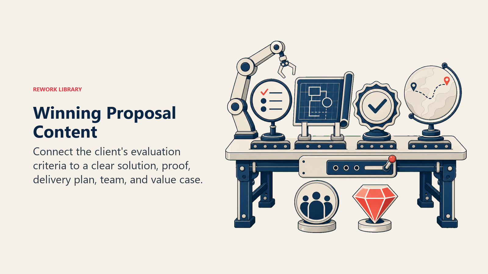 Winning Proposal Content visual showing a proposal assembly bench with criteria lens