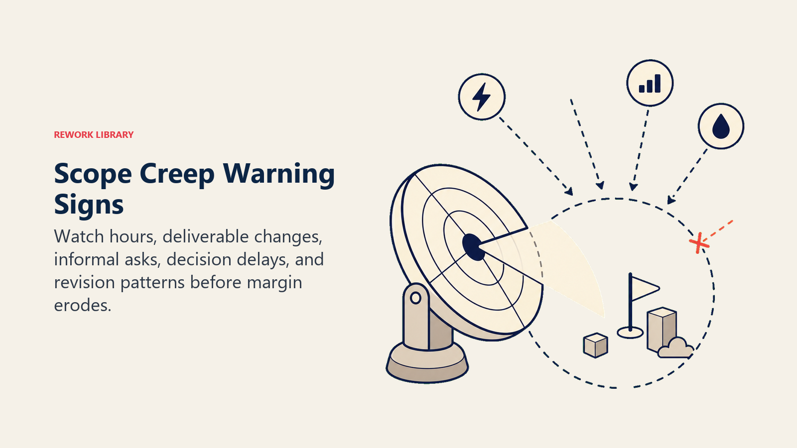 Visual guide to scope creep warning signs