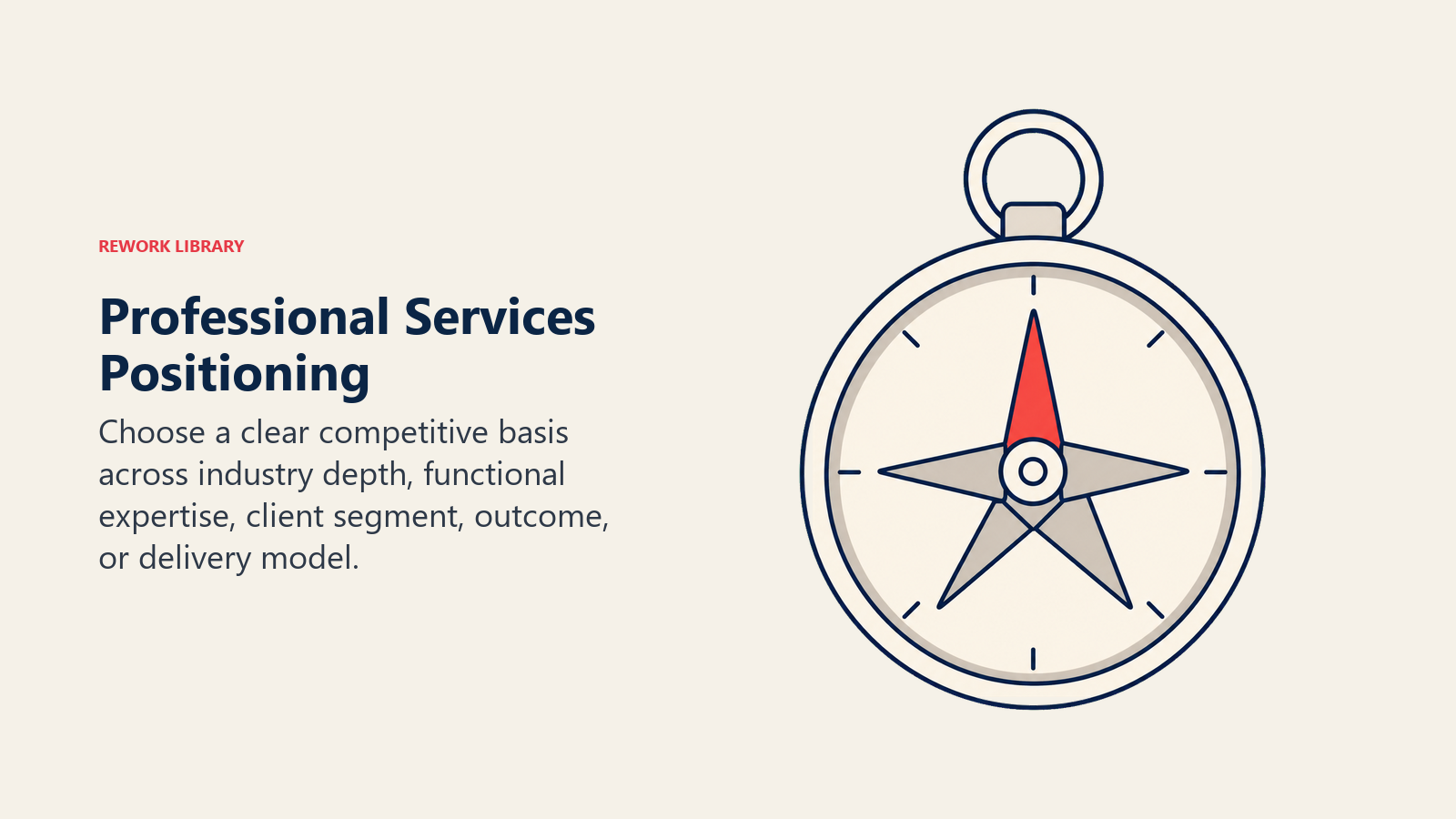 Professional Services Positioning illustrated by a positioning compass with five distinct directions and one coral chosen competitive basis
