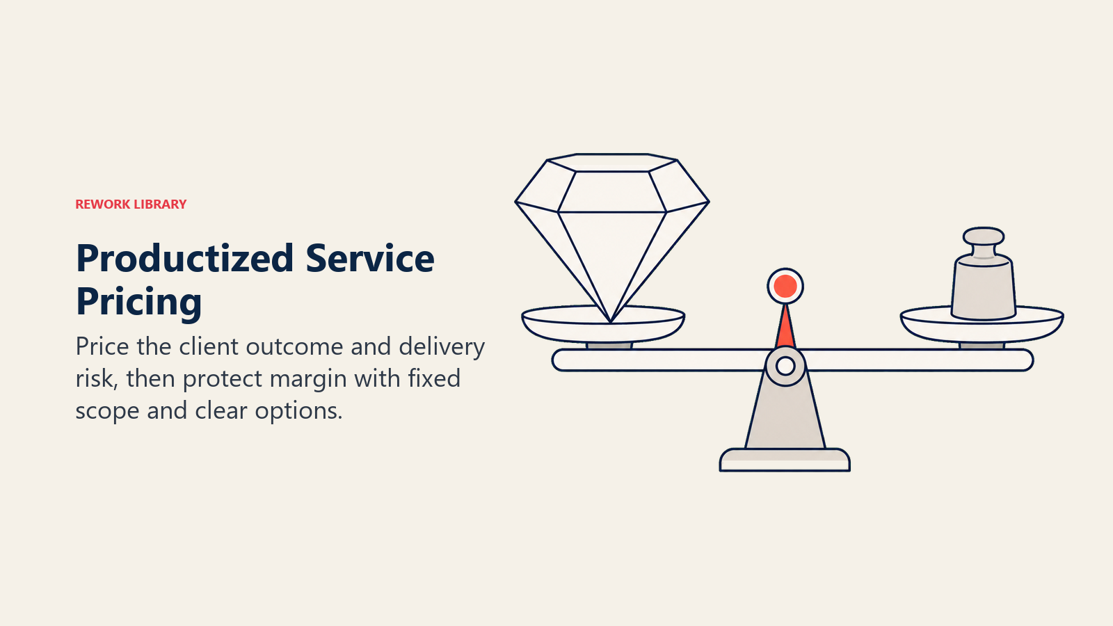 Productized Service Pricing illustrated by a value scale balancing a large outcome gem against a smaller delivery-cost weight, with a coral price marker at equilibrium