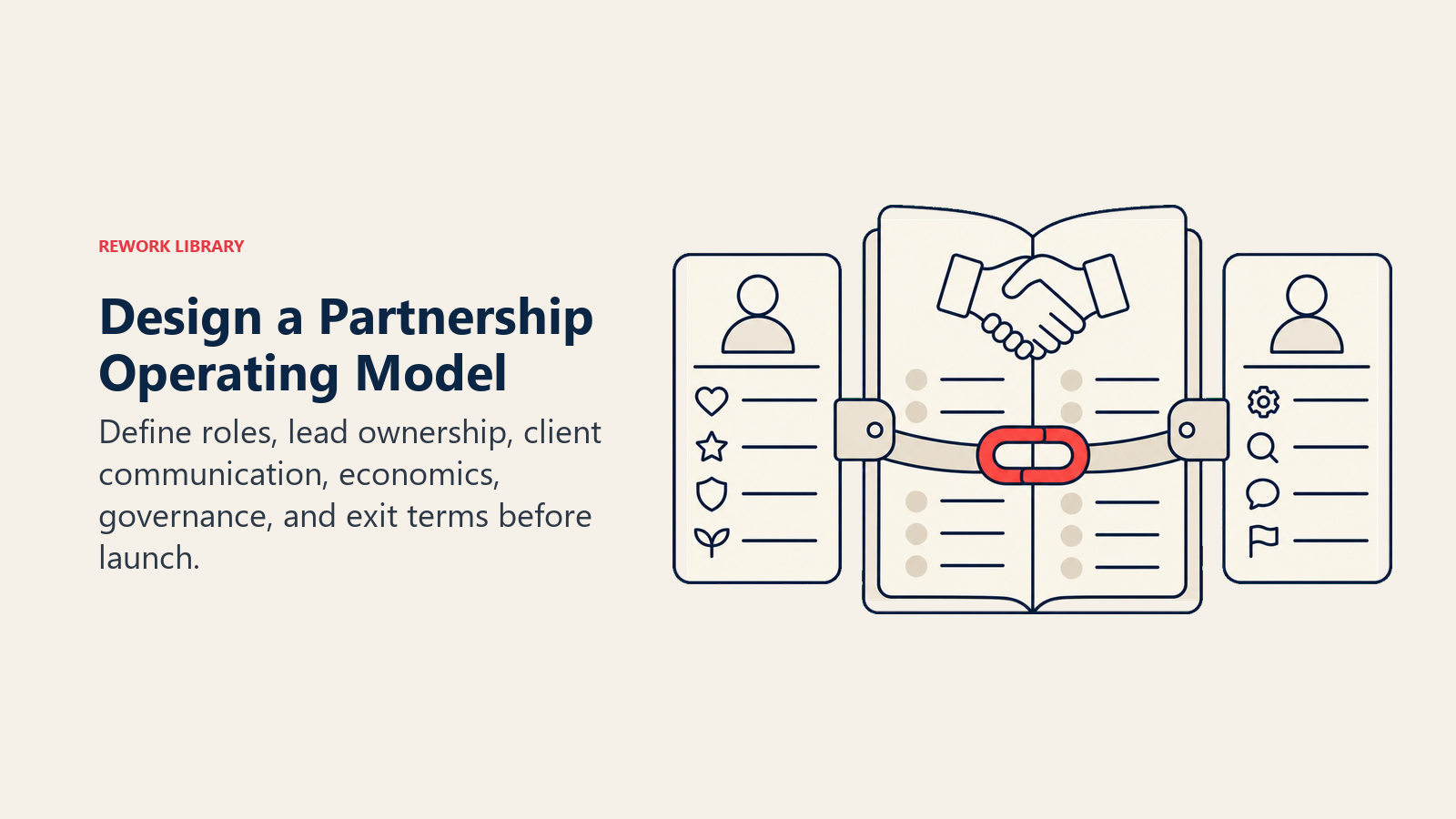 Visual guide to design a partnership operating model