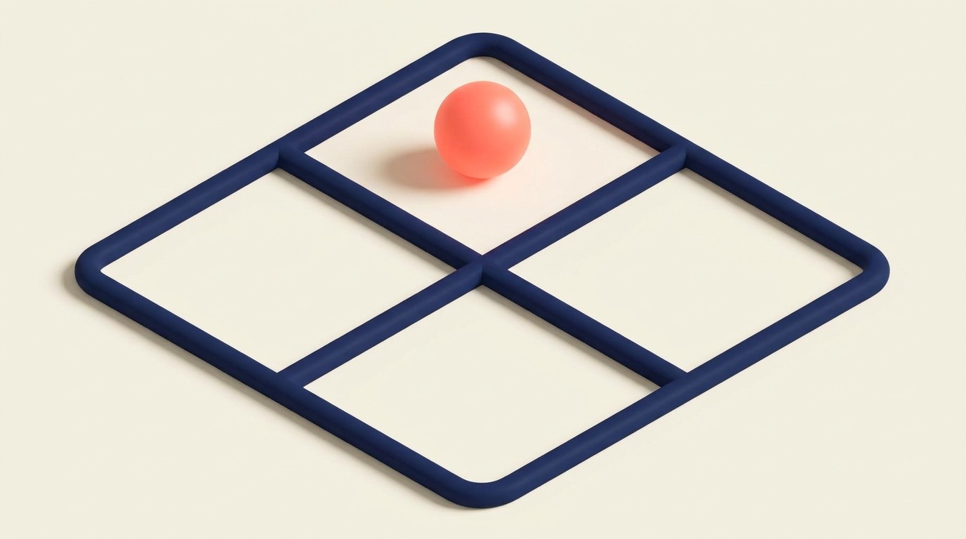 Strategic analysis tools covering market attractiveness, competitive positioning, and capability gaps