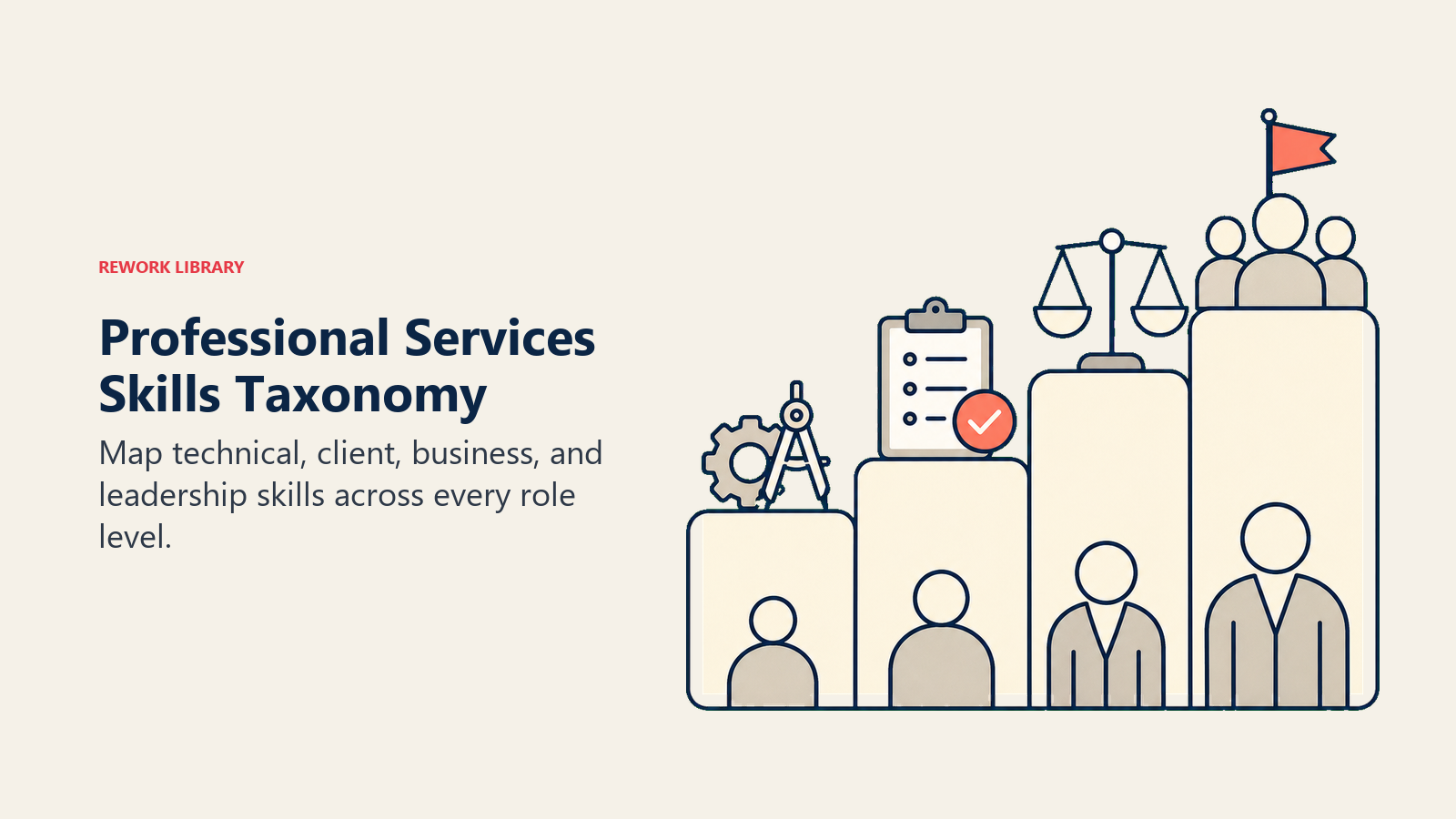 Professional Services Skills Taxonomy illustrated with capability shelf