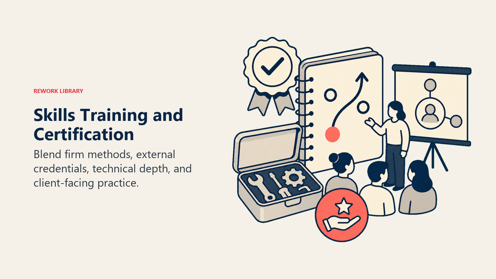Skills Training and Certification illustrated with learning workshop