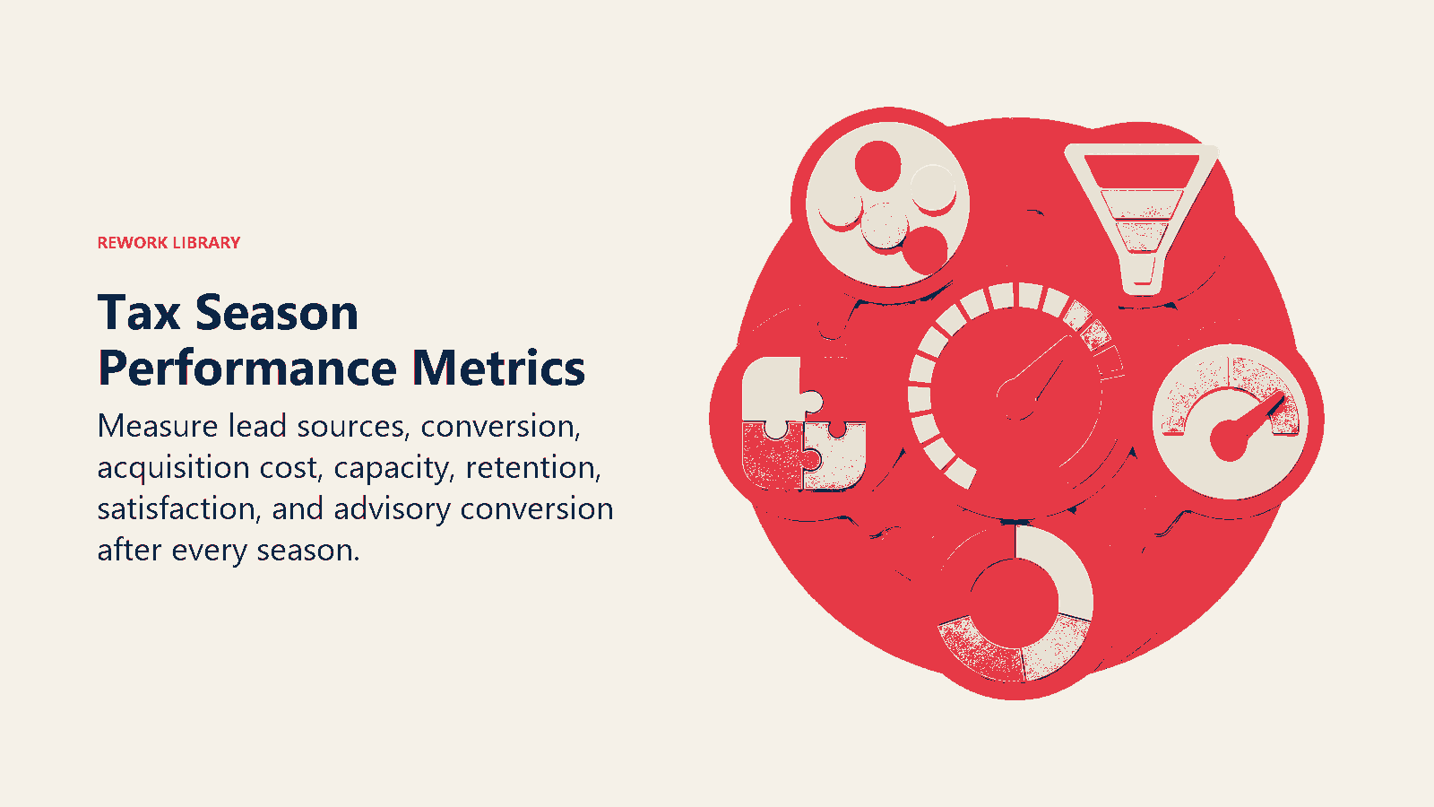 Tax Season Performance Metrics shown as lead, capacity, retention, and expansion evidence converge into one learning dial.