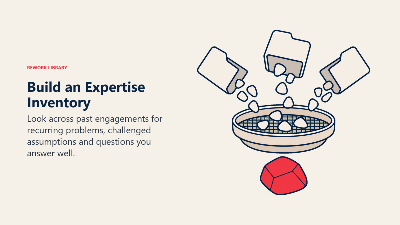 An expertise inventory filters patterns from past client engagement folders into one distinctive insight.
