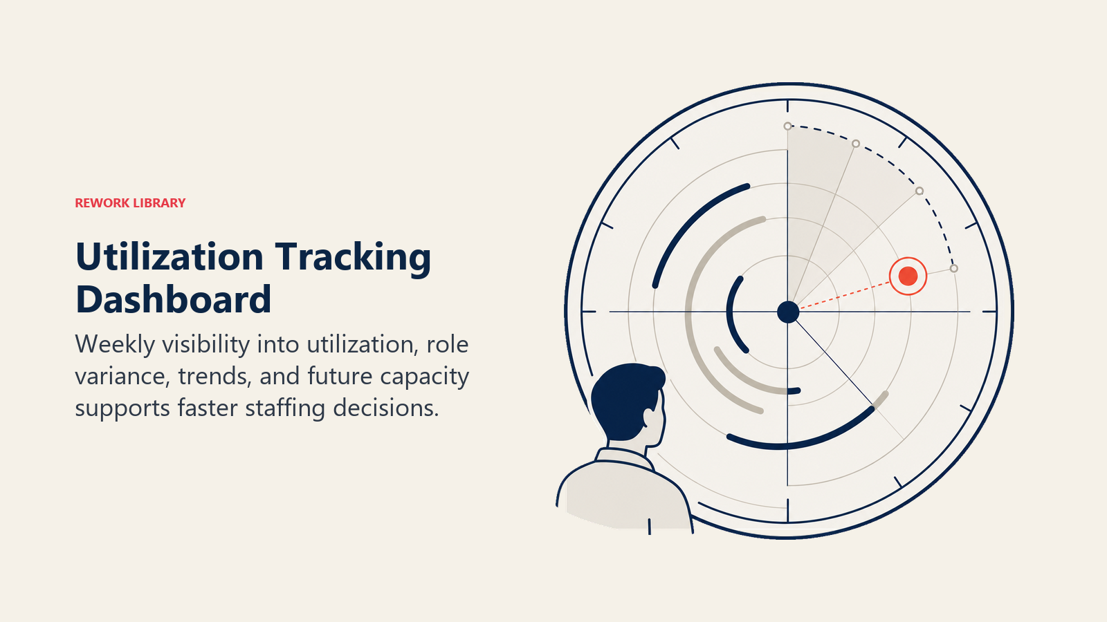 Utilization Tracking Dashboard illustrated with weekly capacity radar