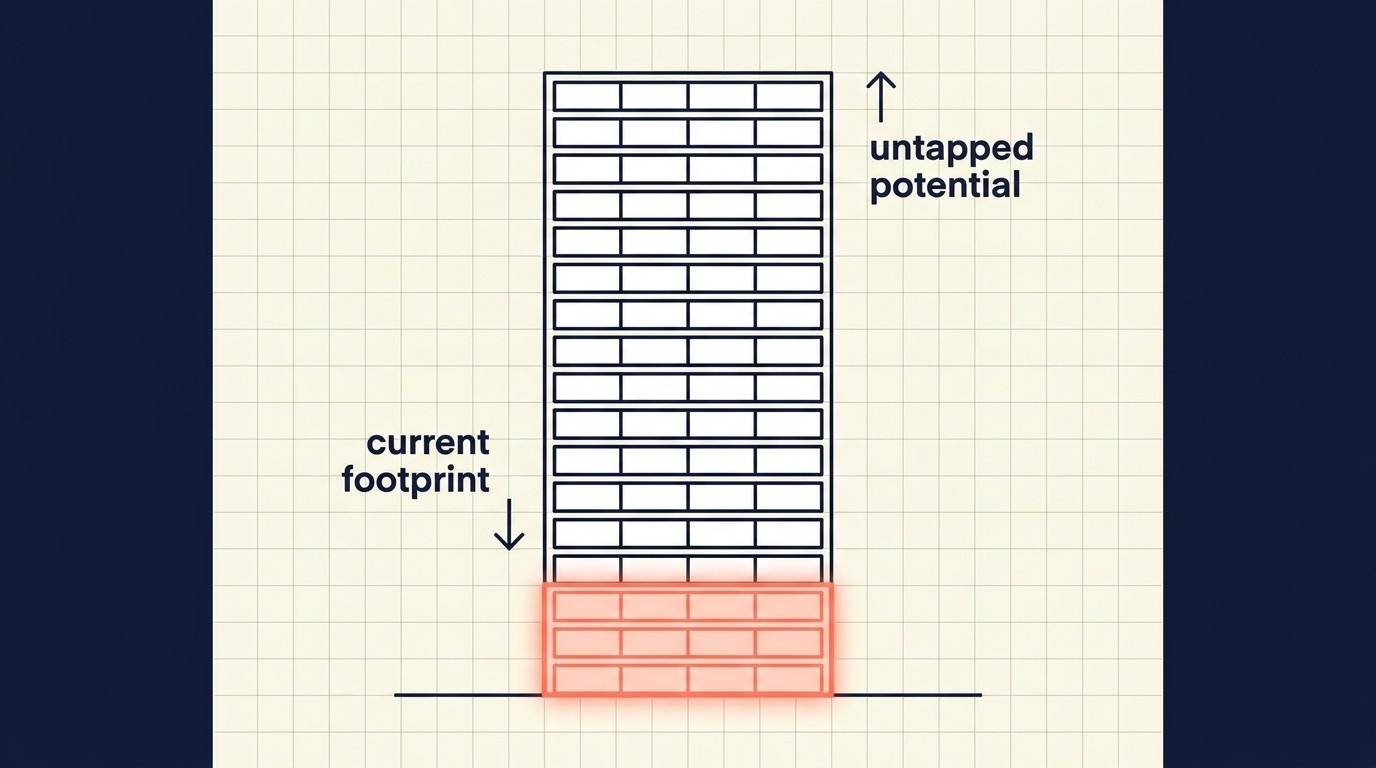 Building diagram showing account footprint versus untapped floors of client organization