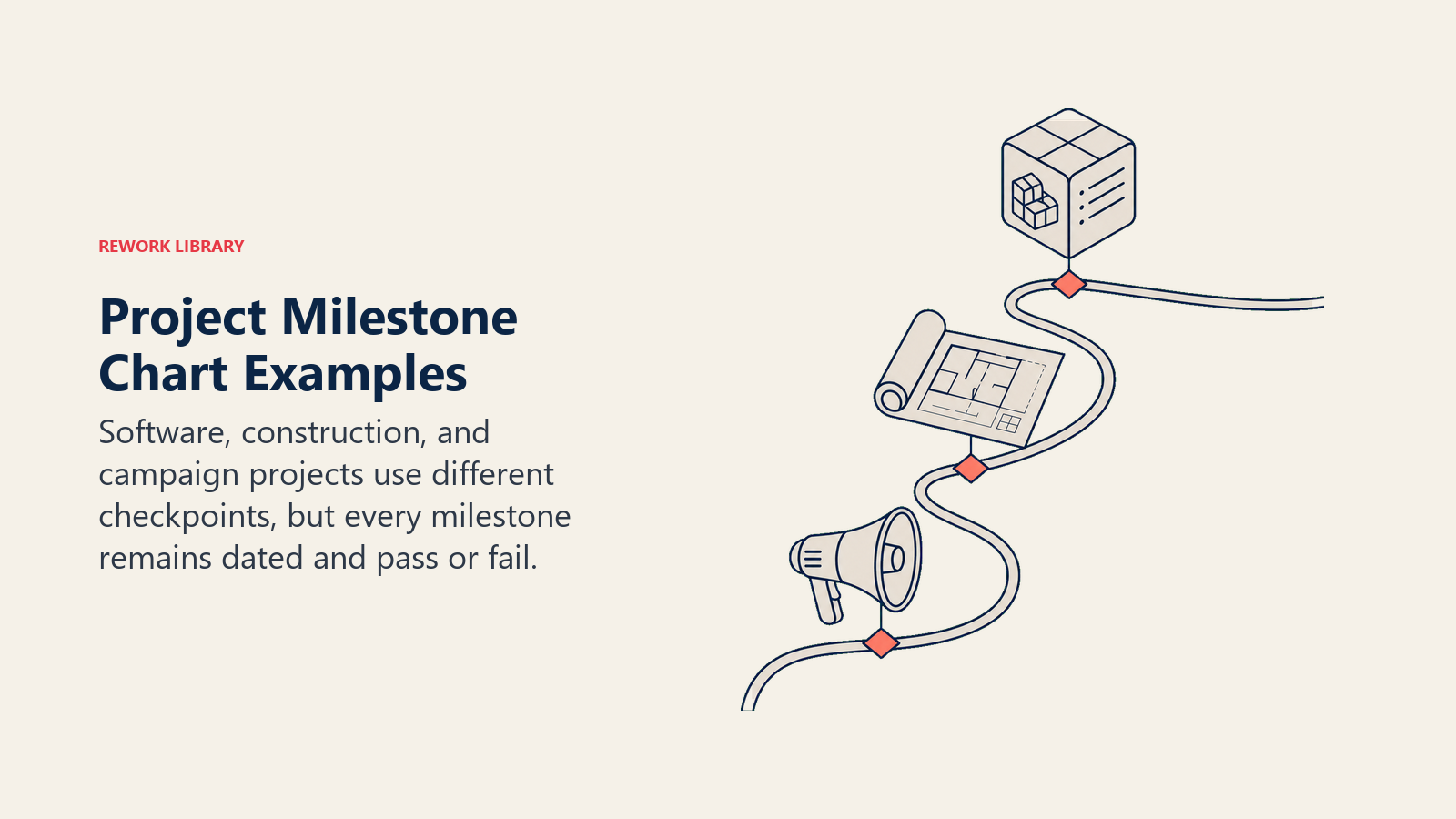 Project milestone examples for software, construction, and marketing
