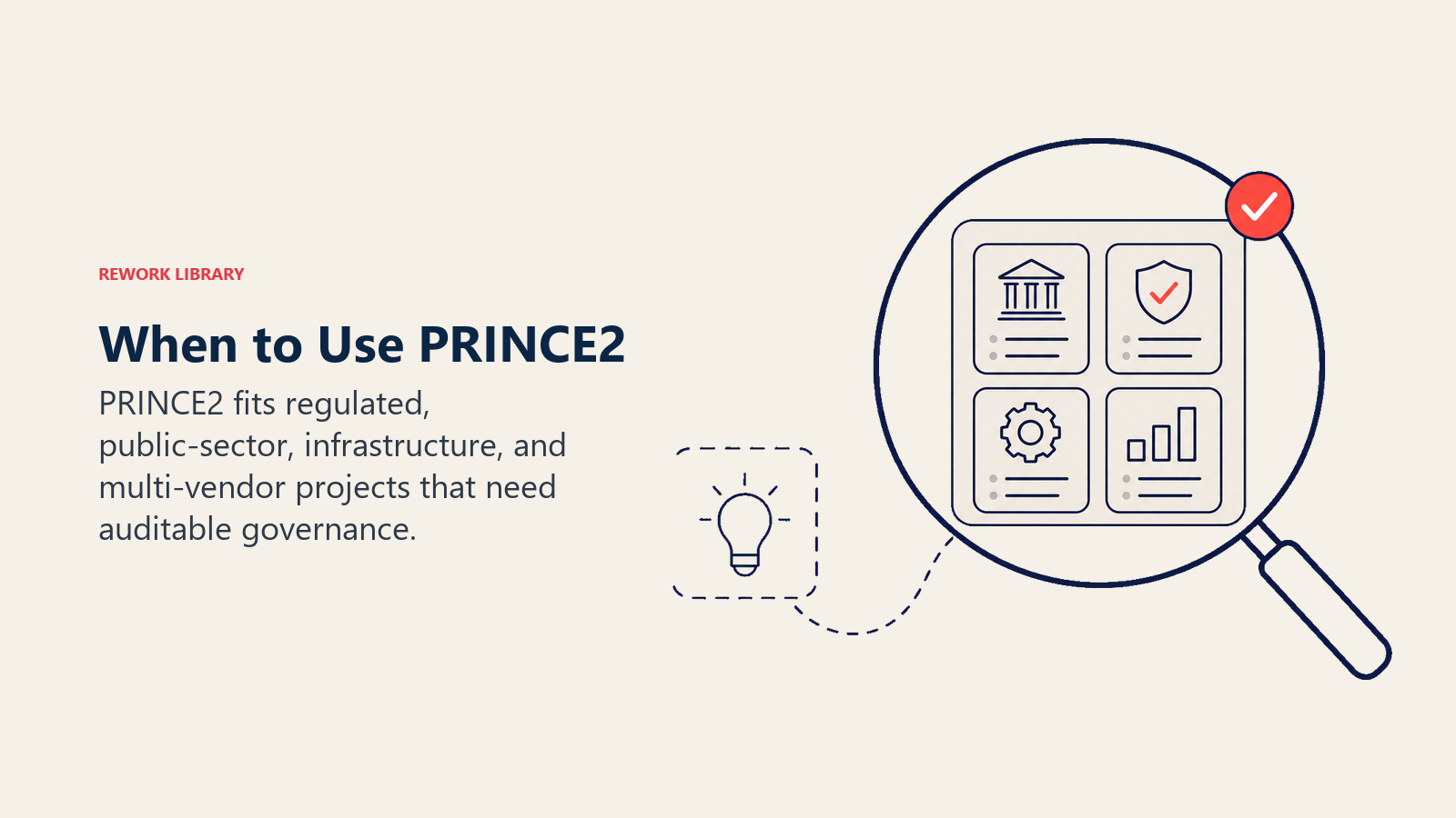 When to Use PRINCE2: selection lens focusing on a regulated project portfolio while a flexible prototype sits outside