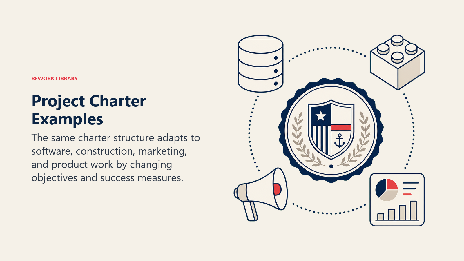 Project Charter Examples shown with software, construction, marketing, and product artifacts