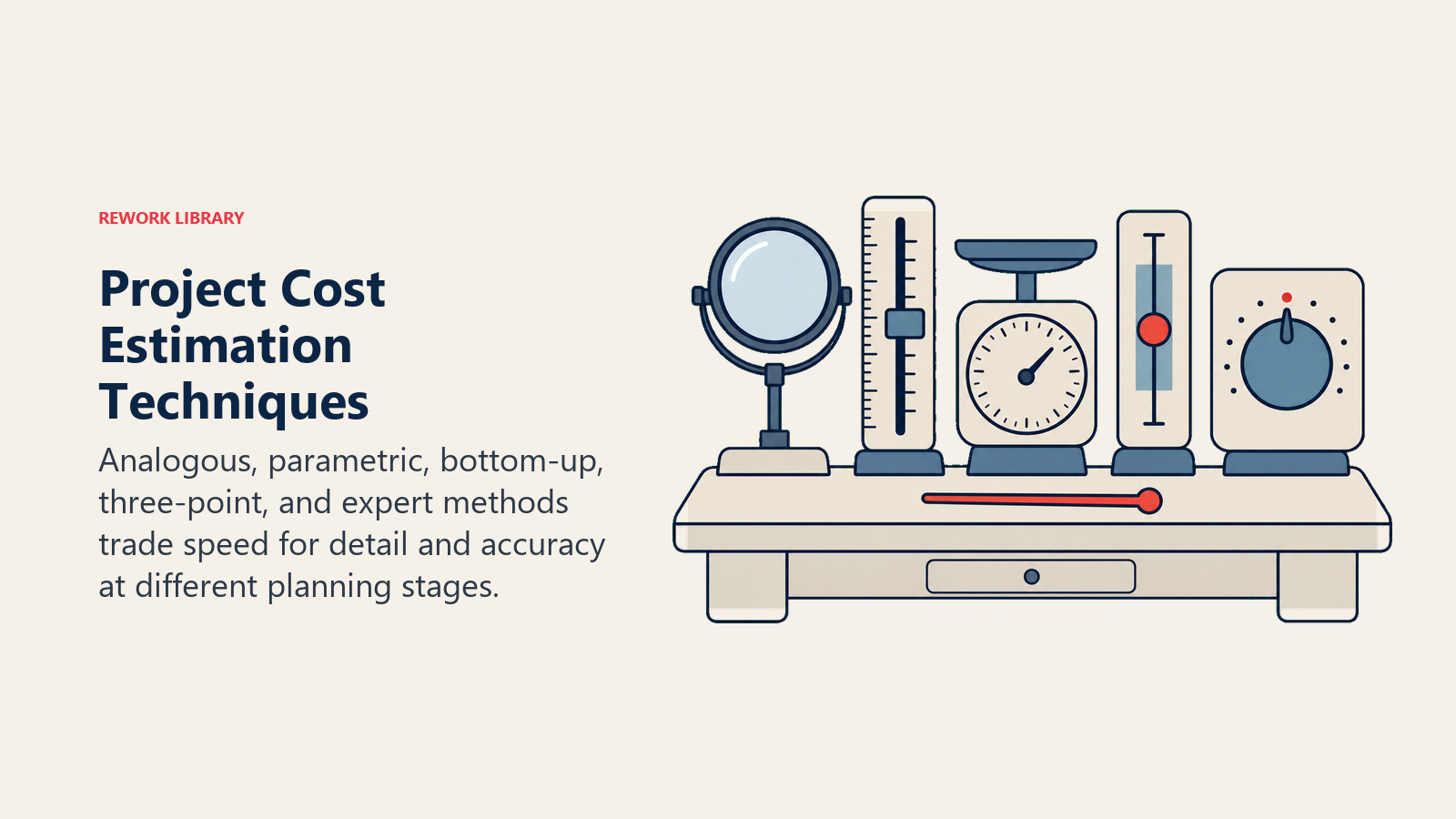 Project Cost Estimation Techniques illustrated with five distinct measuring instruments