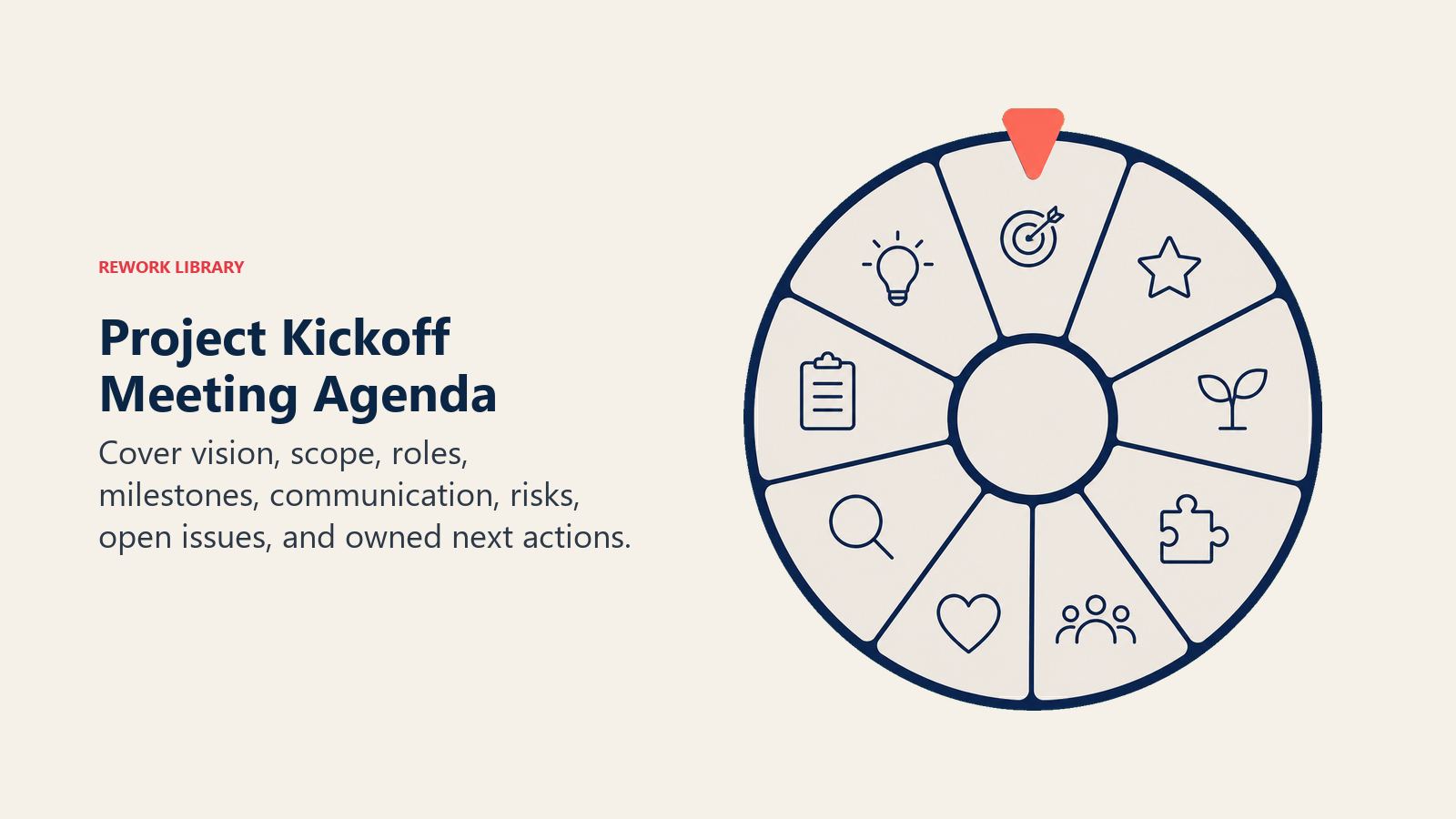 Project kickoff agenda shown as a focused sequence from vision to next actions