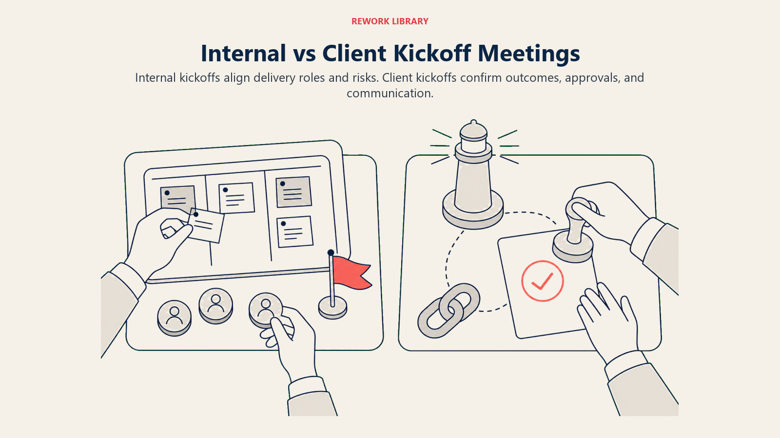 Internal versus client kickoff meetings shown as tactical and strategic tables