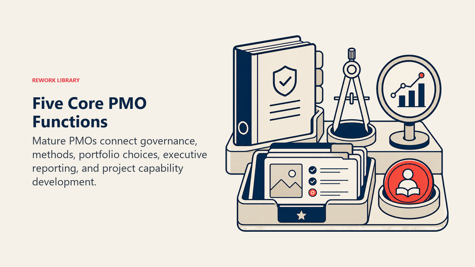 Five Core PMO Functions shown as a compact portfolio workbench with a standards binder, method compass, project portfolio tray, reporting lens, and training token