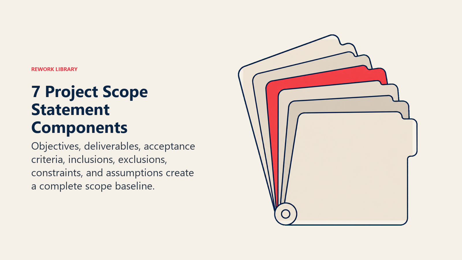 7 Project Scope Statement Components illustrated with seven tabbed document layers
