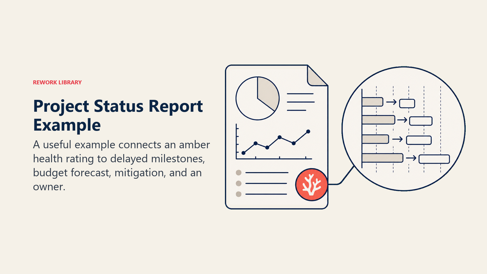 Project Status Report Example illustrated by one realistic but text-free report artifact linking an amber-style coral caution badge to shifted milestone bars