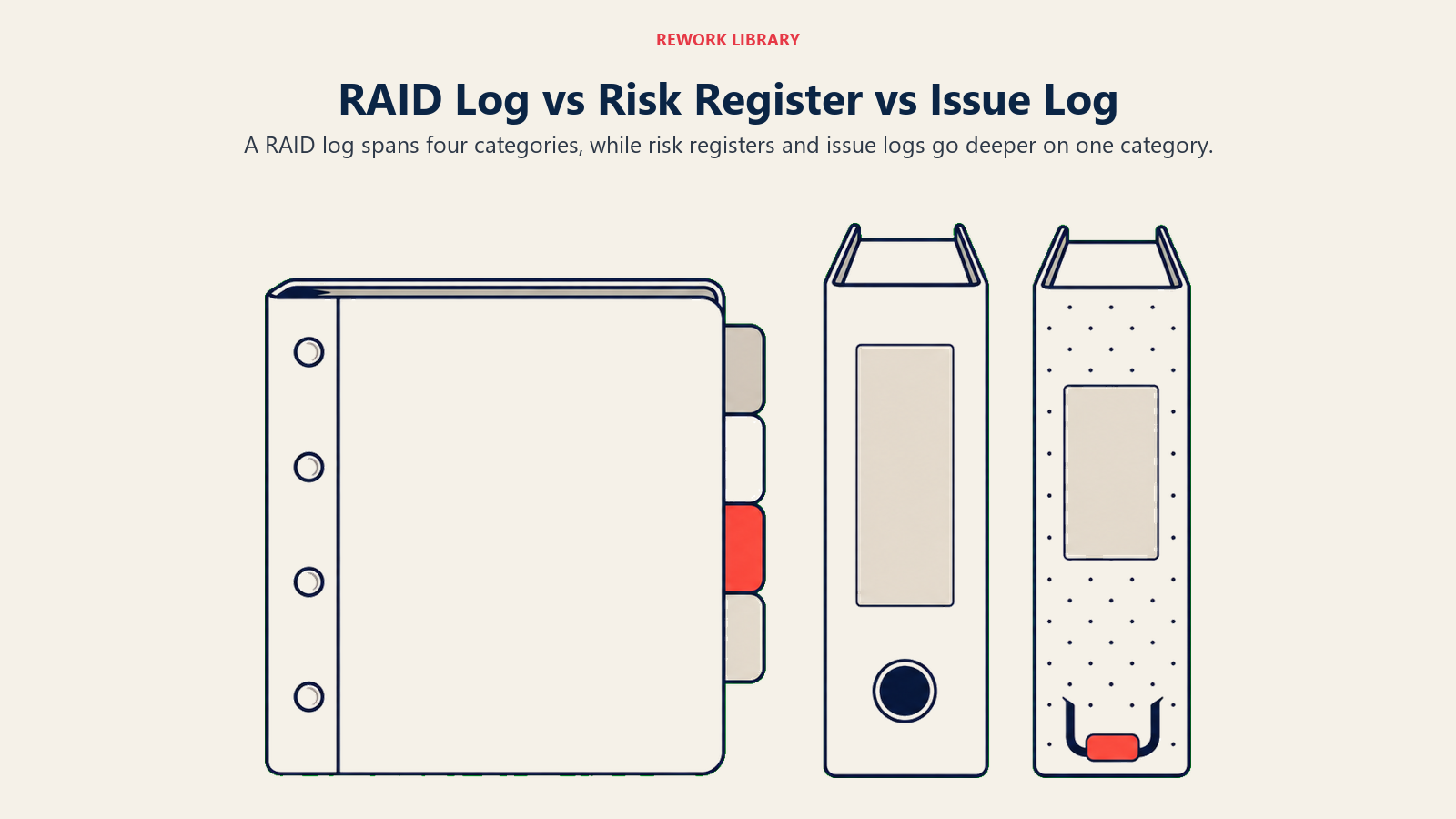 RAID Log vs Risk Register vs Issue Log visual showing breadth across RAID versus depth in risk or issue tracking.