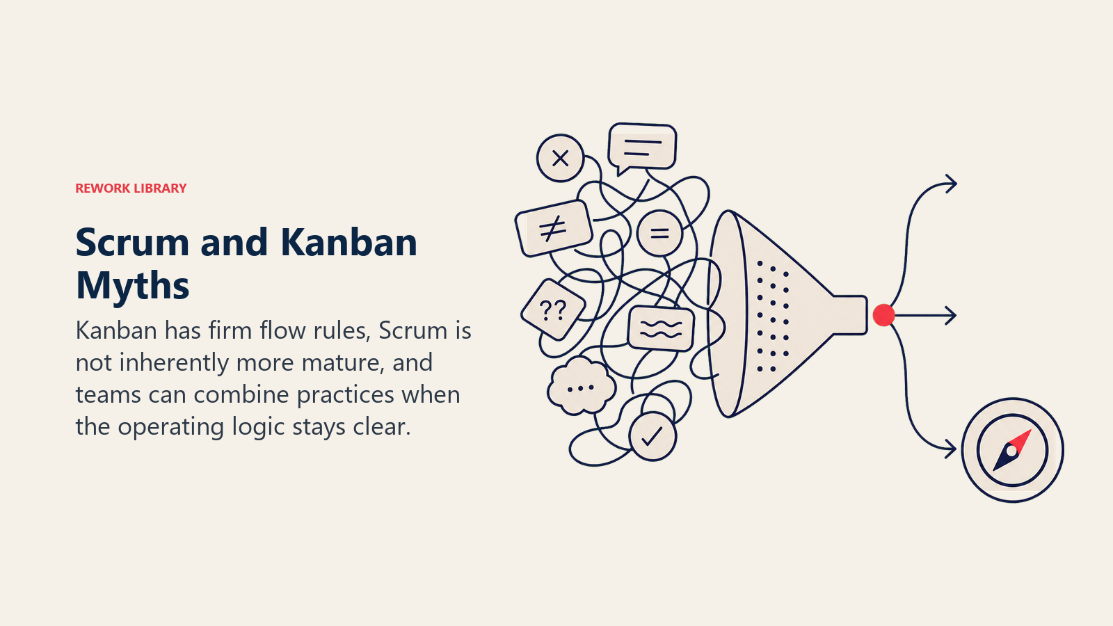 Scrum and Kanban Myths shown as a compact myth filter separating tangled labels and false equivalence into three clear operating principles