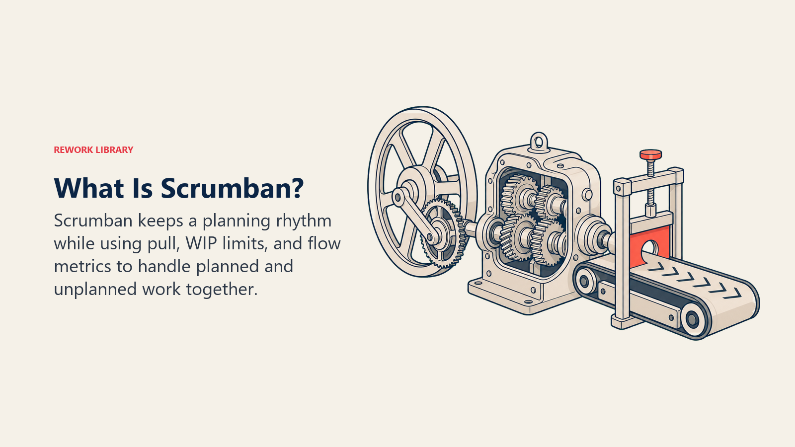 What Is Scrumban? shown as a compact hybrid gearbox coupling a sprint cadence wheel to a continuous-flow belt through one WIP-limiting gate