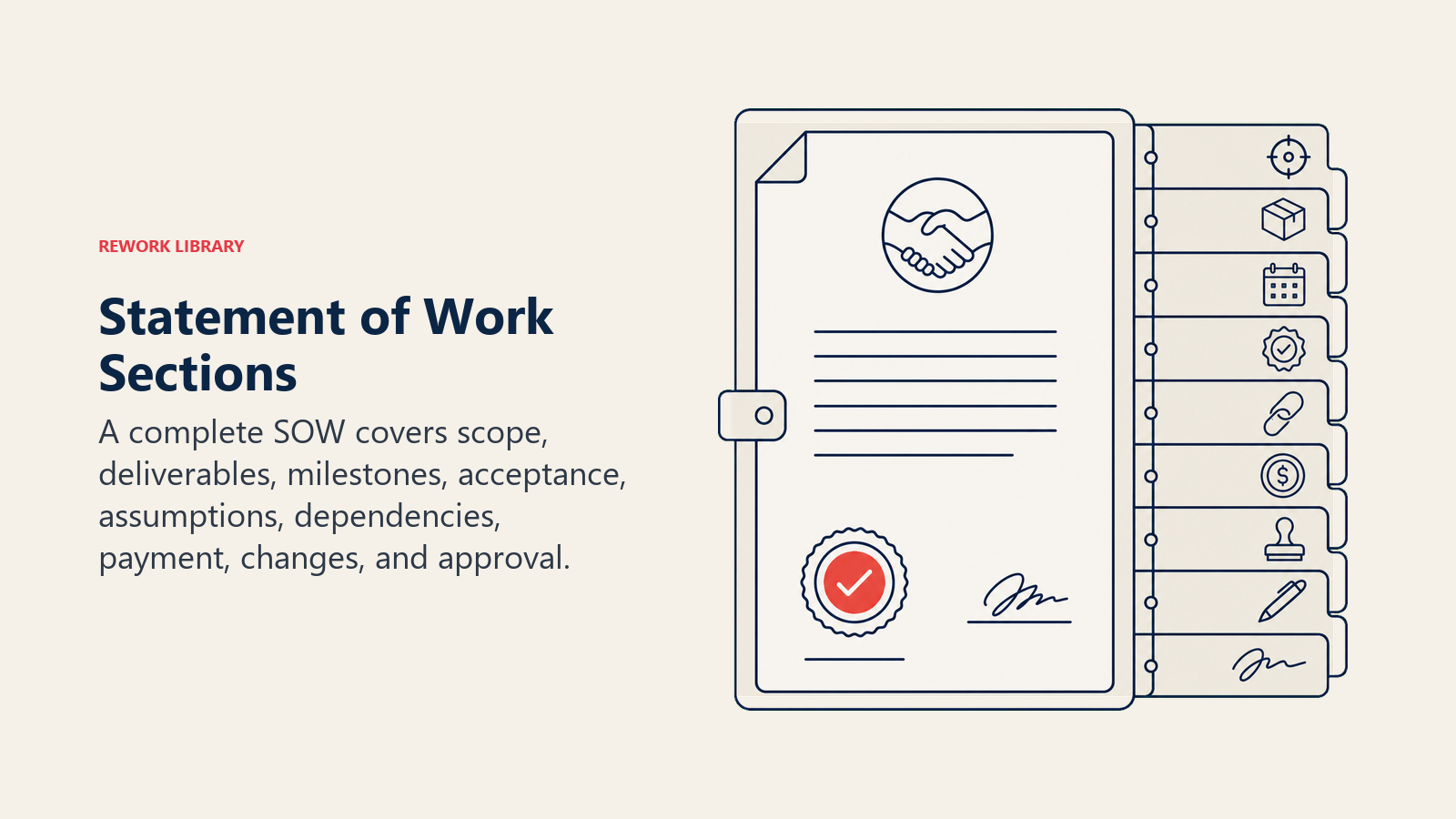 Statement of Work Sections visual showing ten universal SOW sections.