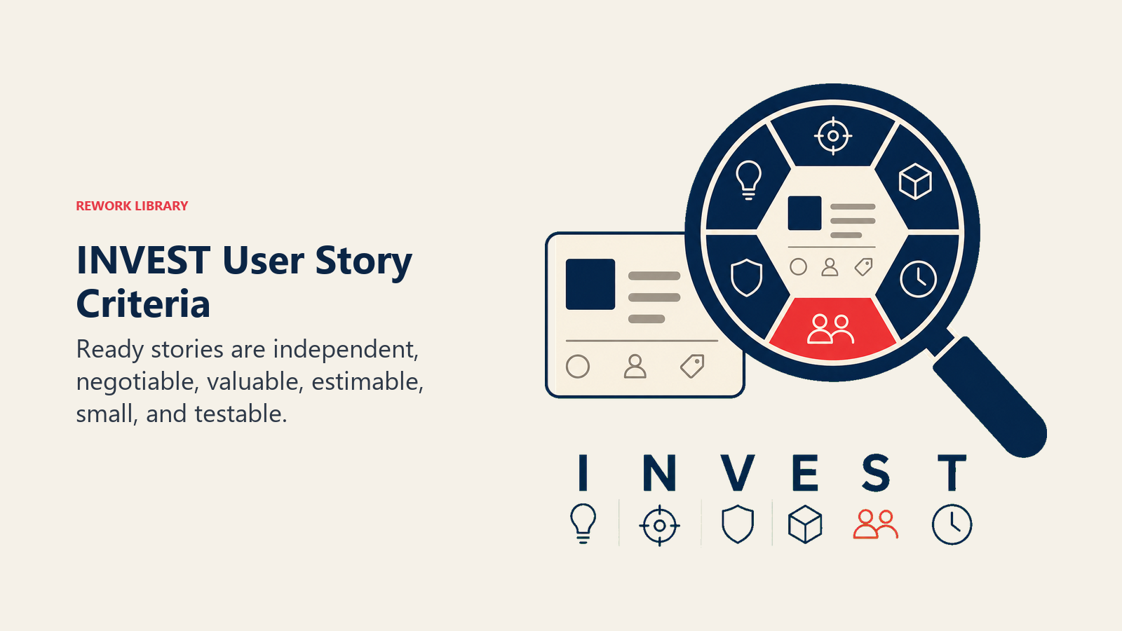 INVEST User Story Criteria visual showing six-facet quality gem around story card