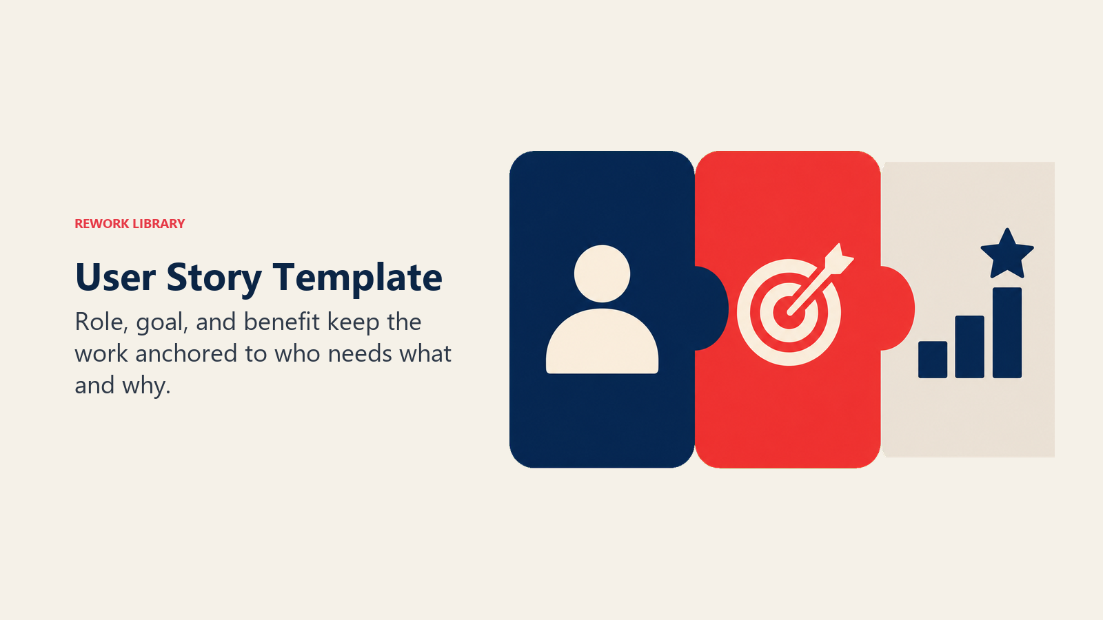 User Story Template visual showing three interlocking card tabs