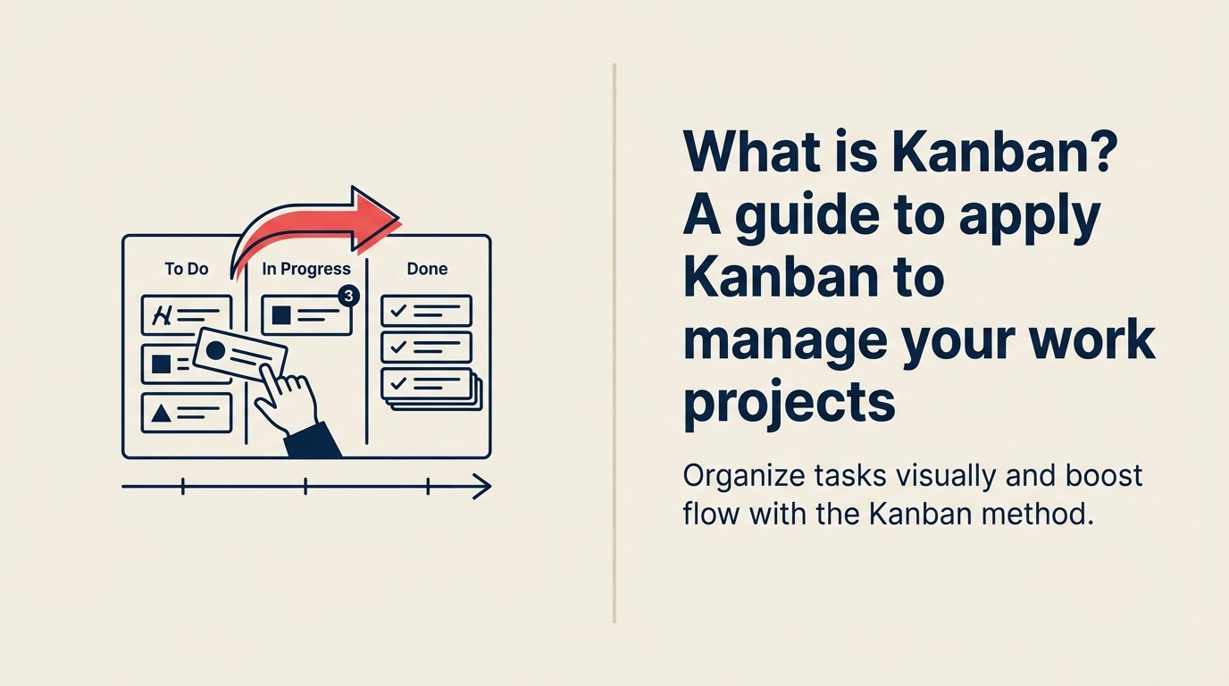¿Qué es Kanban? Una guía para aplicar Kanban a la gestión de sus proyectos de trabajo