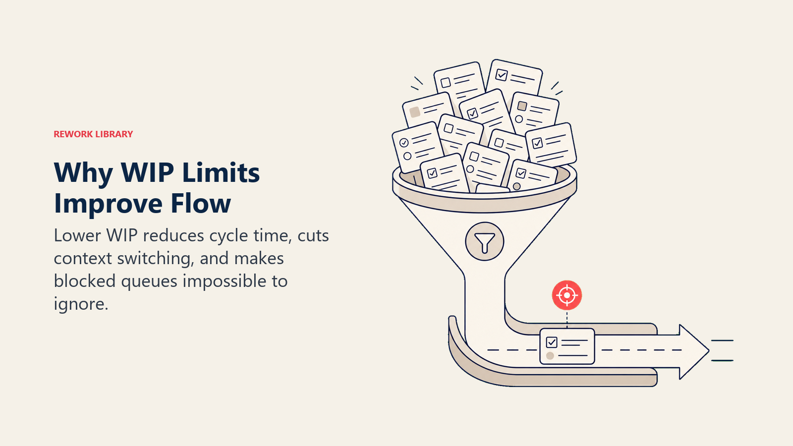 Why WIP Limits Improve Flow illustrated by an overloaded funnel of task cards transforming into one calm focused lane with faster exit