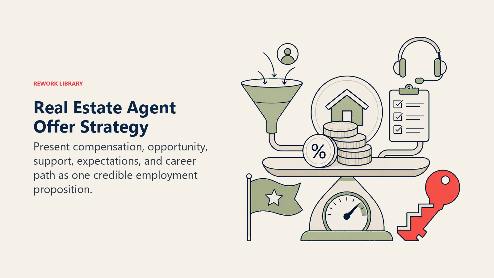 Real Estate Agent Offer Strategy: an offer balance combining commission tokens, lead flow, support tools, performance flag, and a coral career-path key