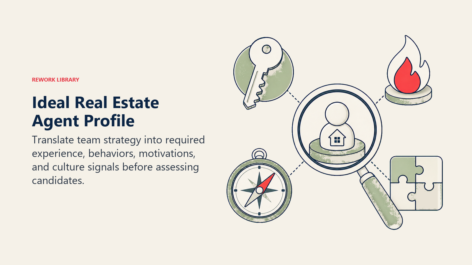 Ideal Real Estate Agent Profile: a candidate-fit lens aligning a skill key, motivation flame, behavior compass, and culture puzzle around one agent token