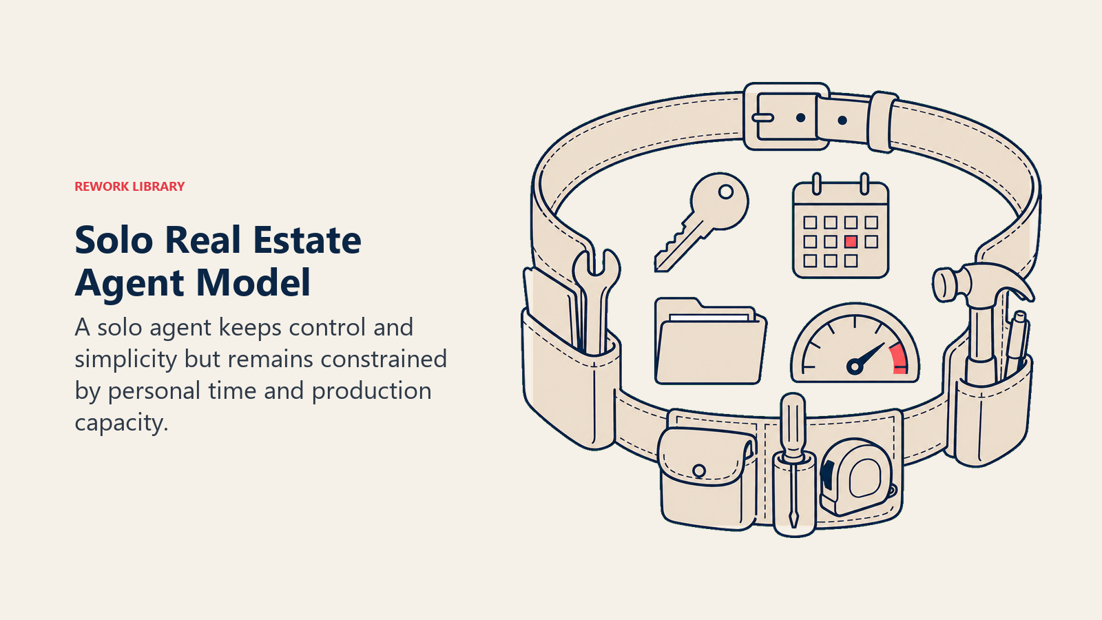 Solo Real Estate Agent Model illustrated by One premium agent toolbelt surrounding a house key, calendar, client folder, and a coral capacity limit gauge