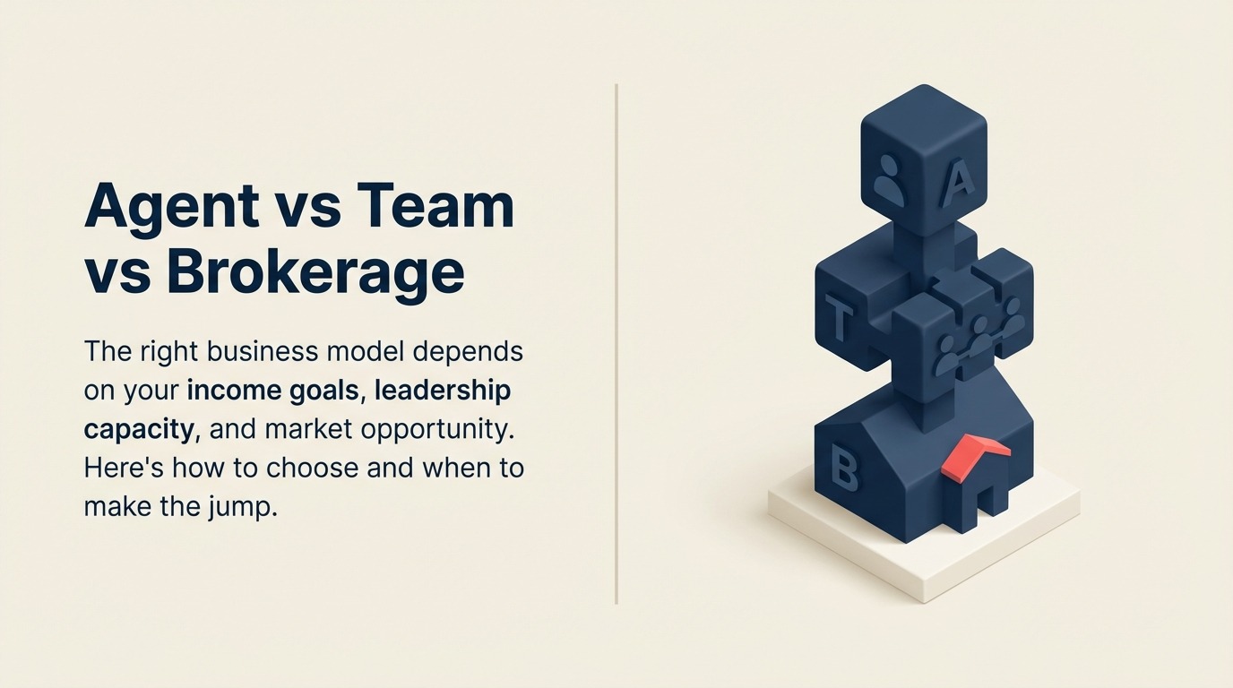 Agent vs Team vs Brokerage: Memilih Model Business Real Estate Anda